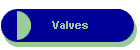 Valves